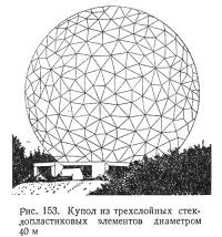 Рис. 153. Купол из трехслойных стеклопластиковых элементов диаметром 40 м