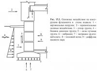 Открыть статью