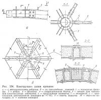 Рис. 154. Конструкции узлов куполов