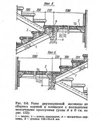 Рис. 154. Узлы двухмаршевой лестницы из сборных маршей и площадок