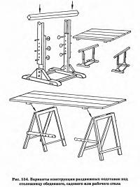 Рис. 154. Варианты конструкции раздвижных подставок под столешницу