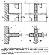 Рис. 1.54. Восстановление узлов пересечений стеновых наружных панелей