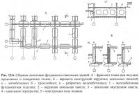 Рис. 15.6. Сборные ленточные фундаменты панельных зданий