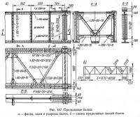 Рис. 157. Продольные балки