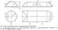 Рис. 159. Основные типы воздухоопорных оболочек