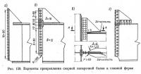 Рис. 159. Варианты прикрепления сварной поперечной балки к главной ферме