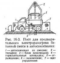 Рис. 16-3. Пост для предварительного электроразогрева бетонной смеси в автосамосвалах