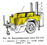 Рис. 16. Битумоварочный котел СО-179