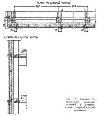 Рис. 16. Детали сопряжения стеновых панелей в соответствии с первой схемой членения