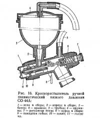 Рис. 16. Краскораспылитель ручной пневматический низкого давления СО-44А