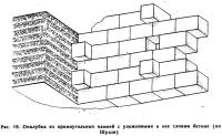Рис. 16. Опалубка из прямоугольных камней с уложенными в нее слоями бетона