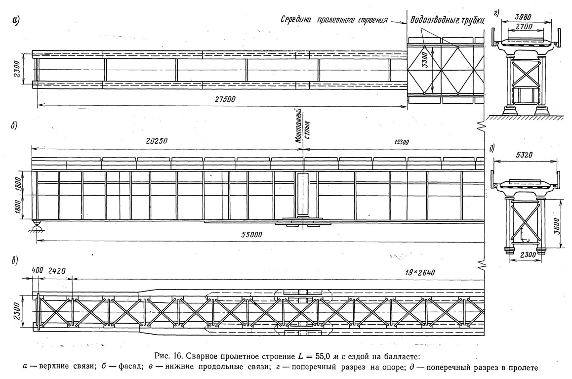 Нижний край пролетного строения. Схема металлических пролетных строений. Металлическое пролетное строение железнодорожного моста. Балочное пролетное строение моста. Сечение несъемной опалубки пролетного строения.