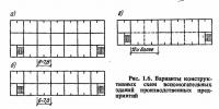 Рис. 1.6. Варианты конструктивных схем вспомогательных зданий производственных предприятий