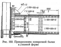 Рис. 160. Прикрепление поперечной балки к главной ферме