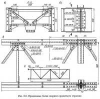 Рис. 161. Продольные балки сварного пролетного строения