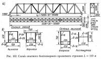 Рис. 162. Схема опытного болтосварного пролетного строения L=110 м