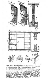 Рис. 163. Перегородки из деревянных щнтов и из гипсовых или гипсобетонных плит
