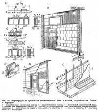 Рис. 164. Перегородки из пустотелых шлакобетонных плит и камней, керамических блоков и кирпича