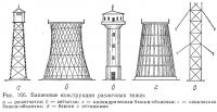 Рис. 166. Башенные конструкции различных типов