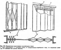 Рис. 167. Раздвижная перегородка гармончатого типа