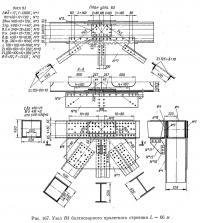 Рис. 167. Узел В3 болтосварного пролетного строения L=66 м