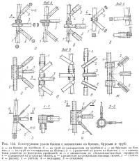 Рис. 168. Конструкции узлов башни с элементами из бревен, брусьев и труб