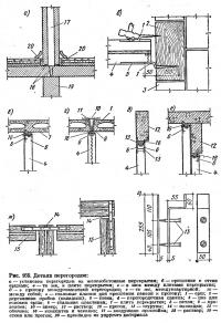 Рис. 169. Детали перегородок