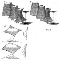 Рис. 16.