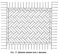 Рис. 17. Двойная прямая елка с фризами