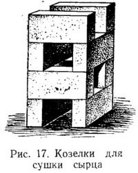 Рис. 17. Козелки для сушки сырца