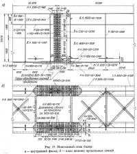 Рис. 17. Монтажный стык балки