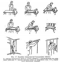 Рис. 17. Оклейка поверхностей бумажными обоями