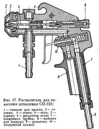 Рис. 17. Распылитель для нанесения шпаклевки СО-123