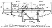 Рис. 171. Конструкция проезжей части и тротуарных консолей