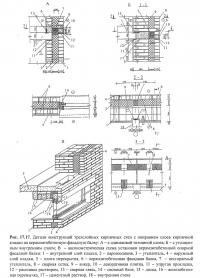 Рис. 17.17. Детали конструкций трехслойных кирпичных стен