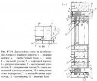 Рис. 17.19. Двухслойная стена из газобетонных блоков и лицевого кирпича