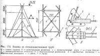 Рис. 172. Вышка из стеклопластиковых труб