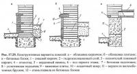 Рис. 17.25. Конструктивные варианты цоколей