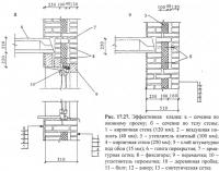 Открыть статью