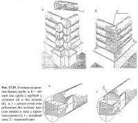 Рис. 17.29. Угловые соединения бревен сруба
