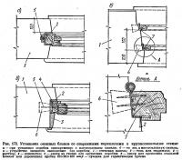 Рис. 173. Установка оконных блоков со спаренными переплетами в крупнопанельные стены