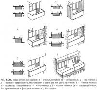 Рис. 17.36. Типы летних помещений