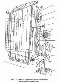 Рис. 174. Модель устройства подвесного тента на внешней стороне окна