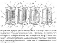 Рис. 17.42. Типы деревянных и деревоалюминиевых окон