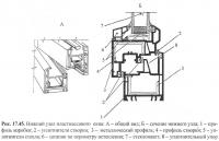 Рис. 17.45. Нижний узел пластмассового окна