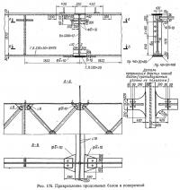Рис. 176. Прикрепление продольных балок к поперечной