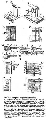 Рис. 177. Дверные коробки и полотна