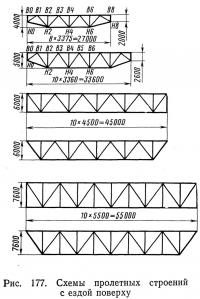 Рис. 177. Схемы пролетных строений с ездой поверху