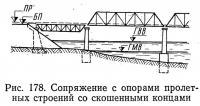 Рис. 178. Сопряжение с опорами пролетных строений со скошенными концами