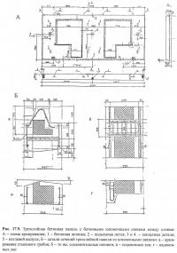 Рис. 17.9. Трехслойная бетонная панель с бетонными шпоночными связями